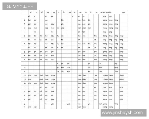 踢足球的拼音如何书写以及相关的发音技巧与学习方法分享